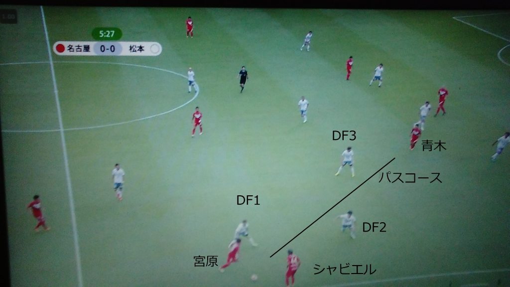 2017_27節_vs松本_5分_松本のDF2