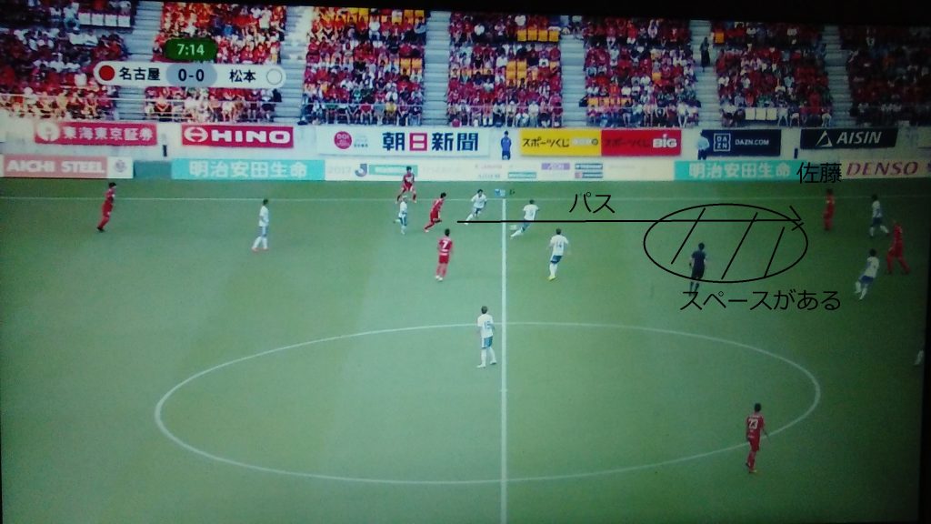 2017_27節_vs松本_7分_松本のDF (3)